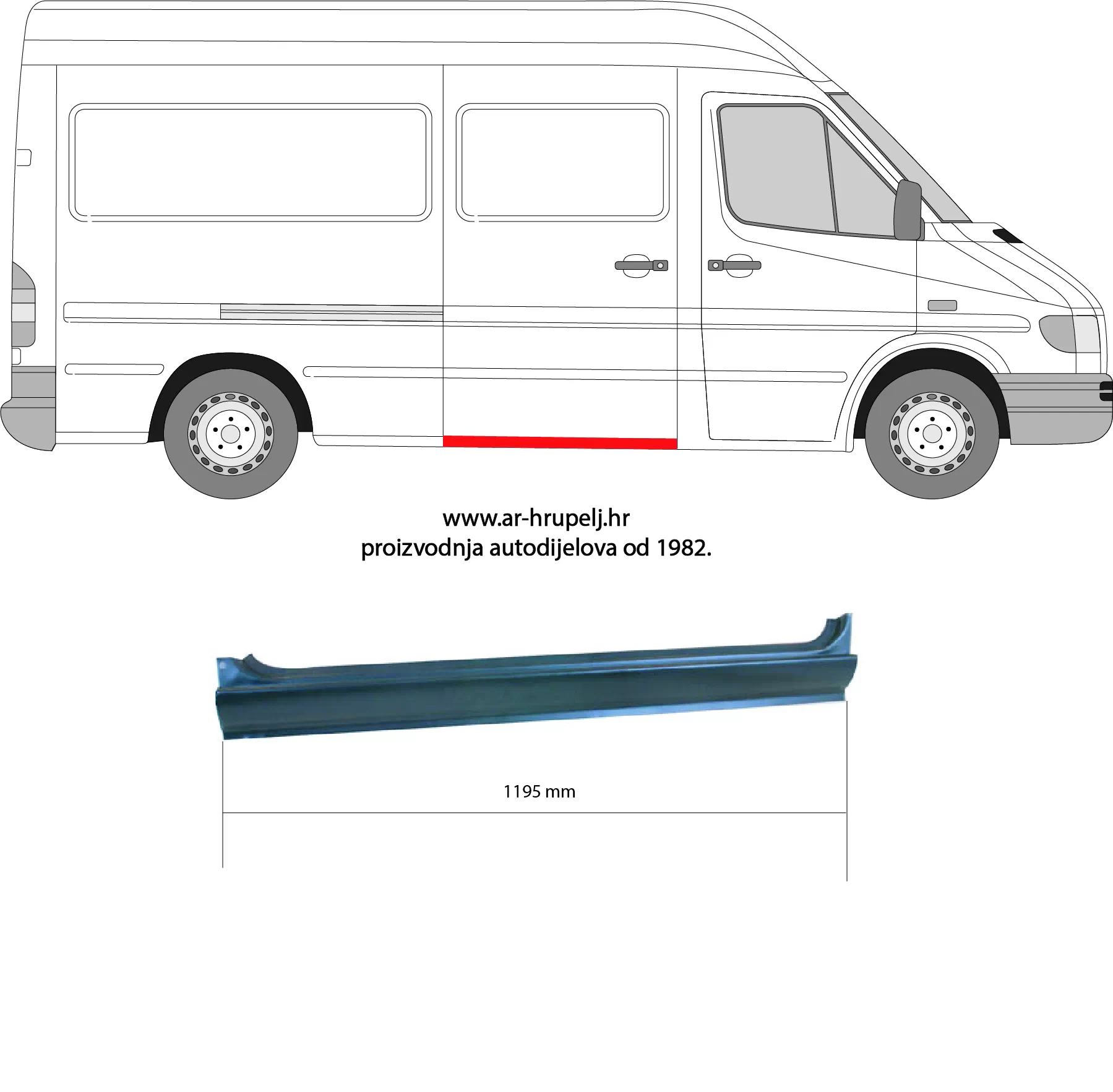 MERCEDES-BENZ SPRINTER 2-T KOMBI (901, 902)
