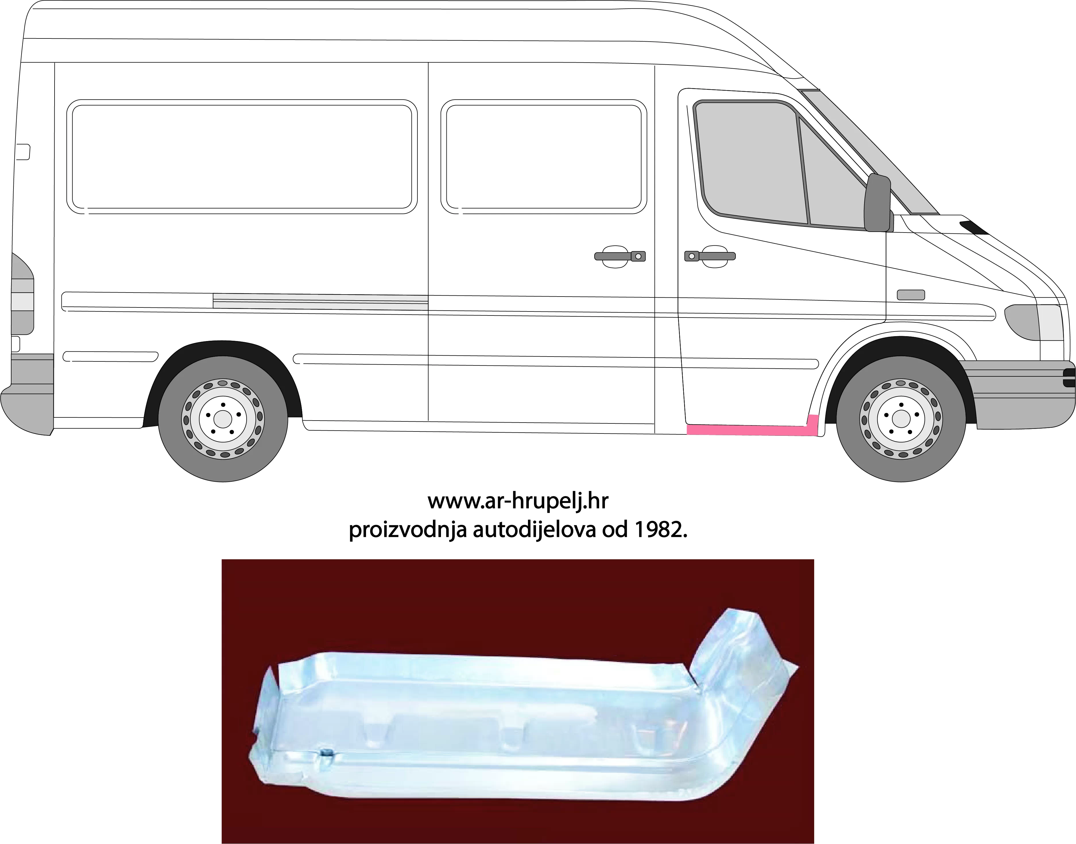 MERCEDES-BENZ SPRINTER 2-T BUS (901, 902)