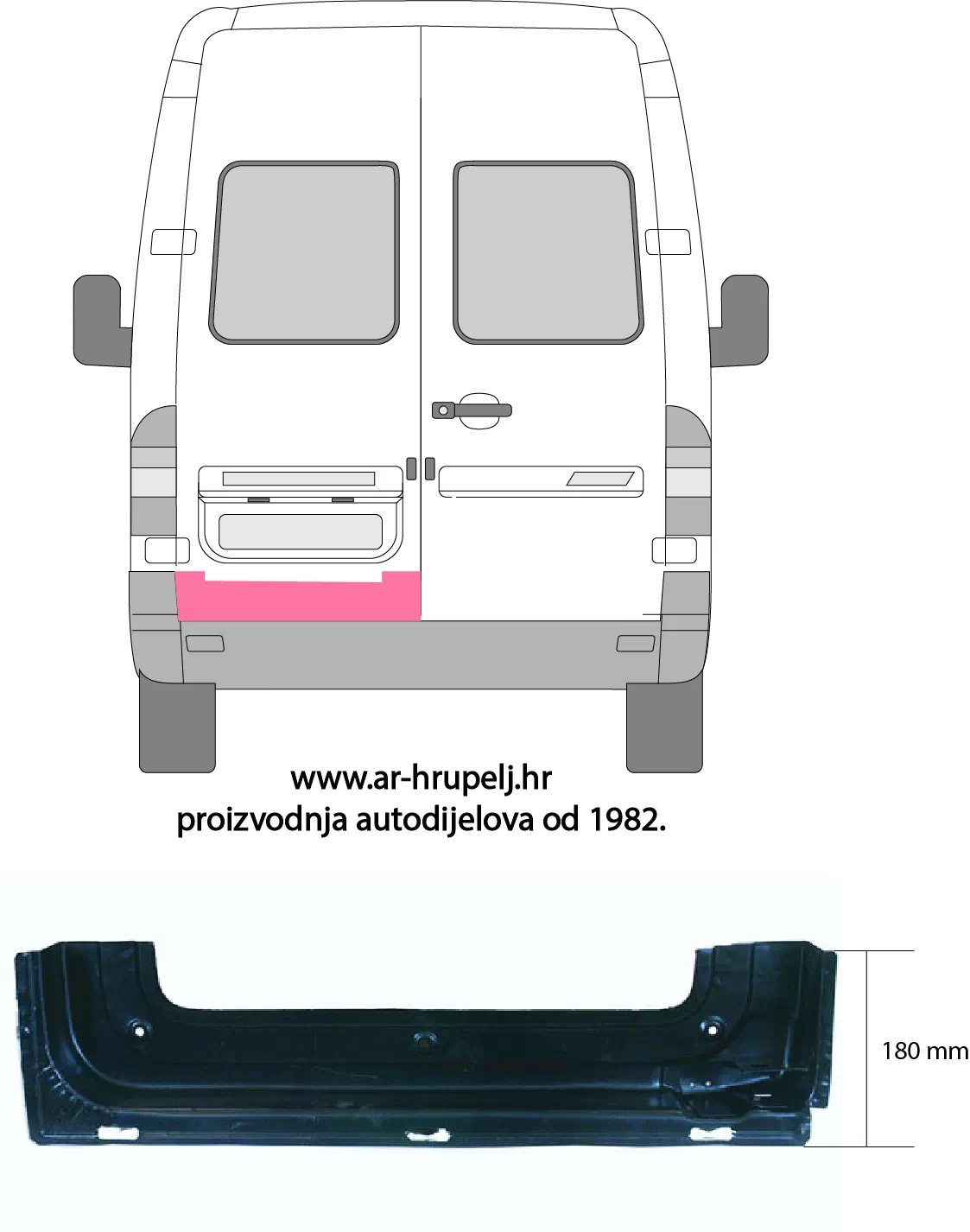 MERCEDES-BENZ SPRINTER 2-T BUS (901, 902)