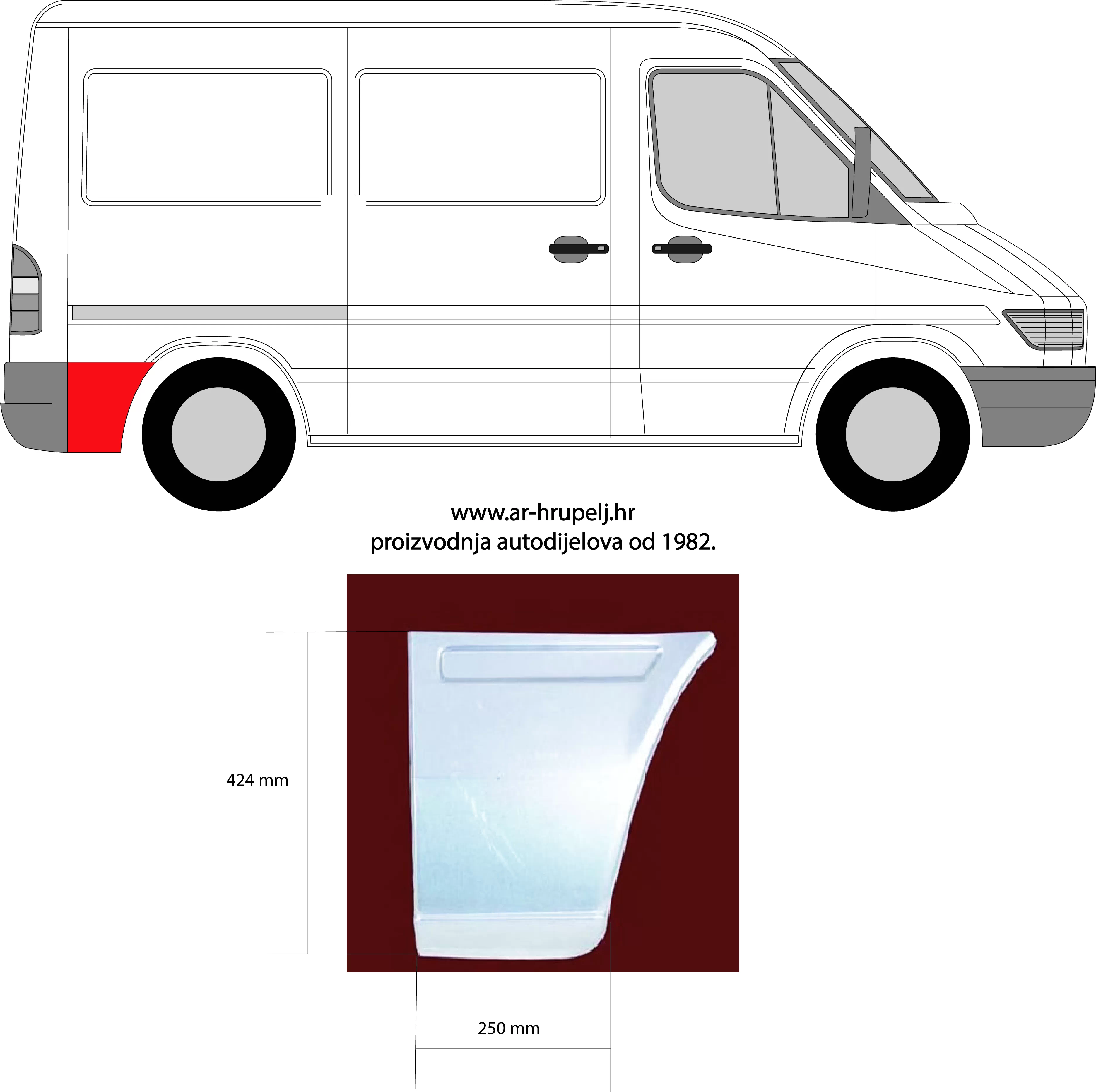 MERCEDES-BENZ SPRINTER 2-T KOMBI (901, 902)