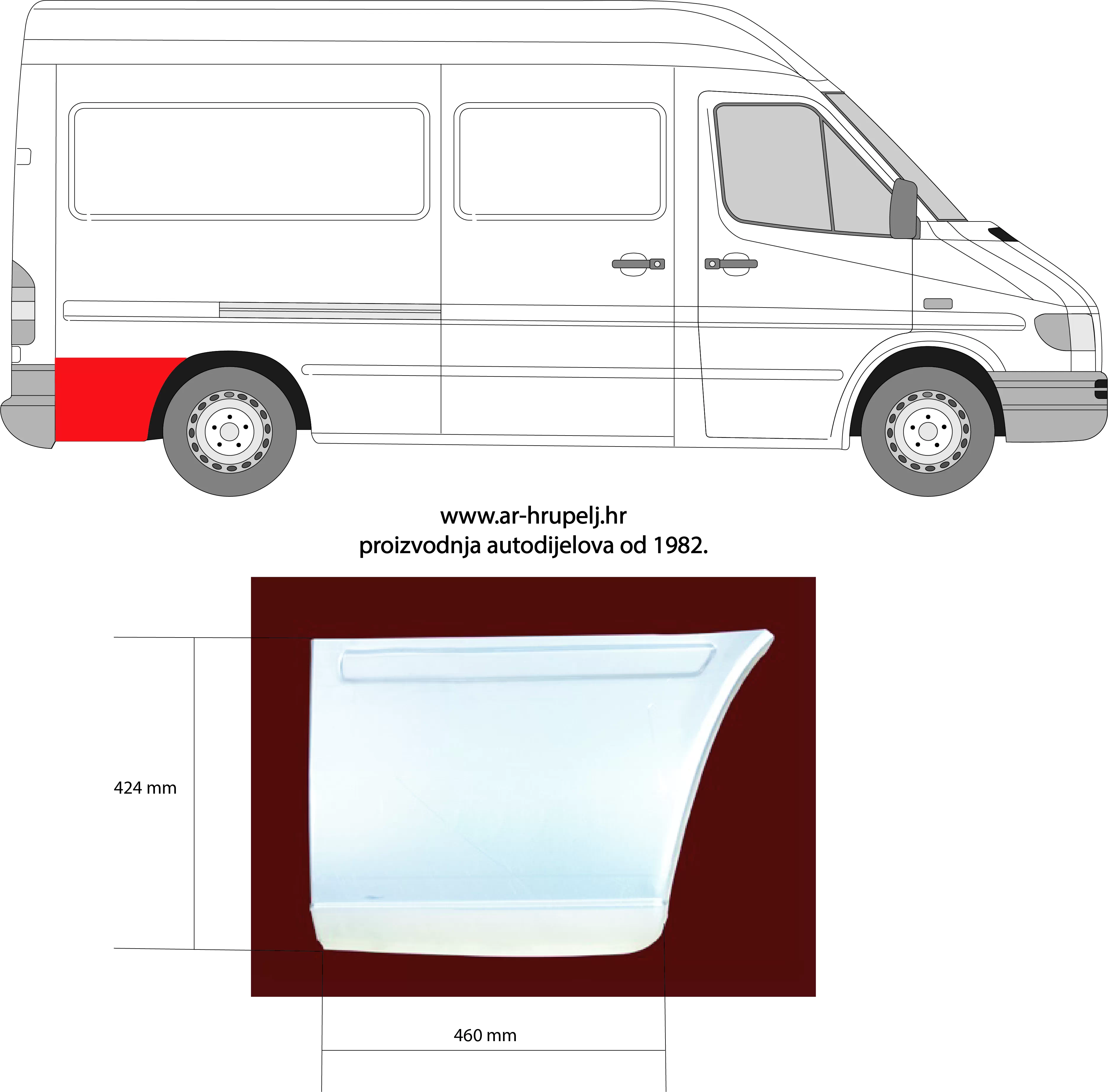 MERCEDES-BENZ SPRINTER 2-T BUS (901, 902)