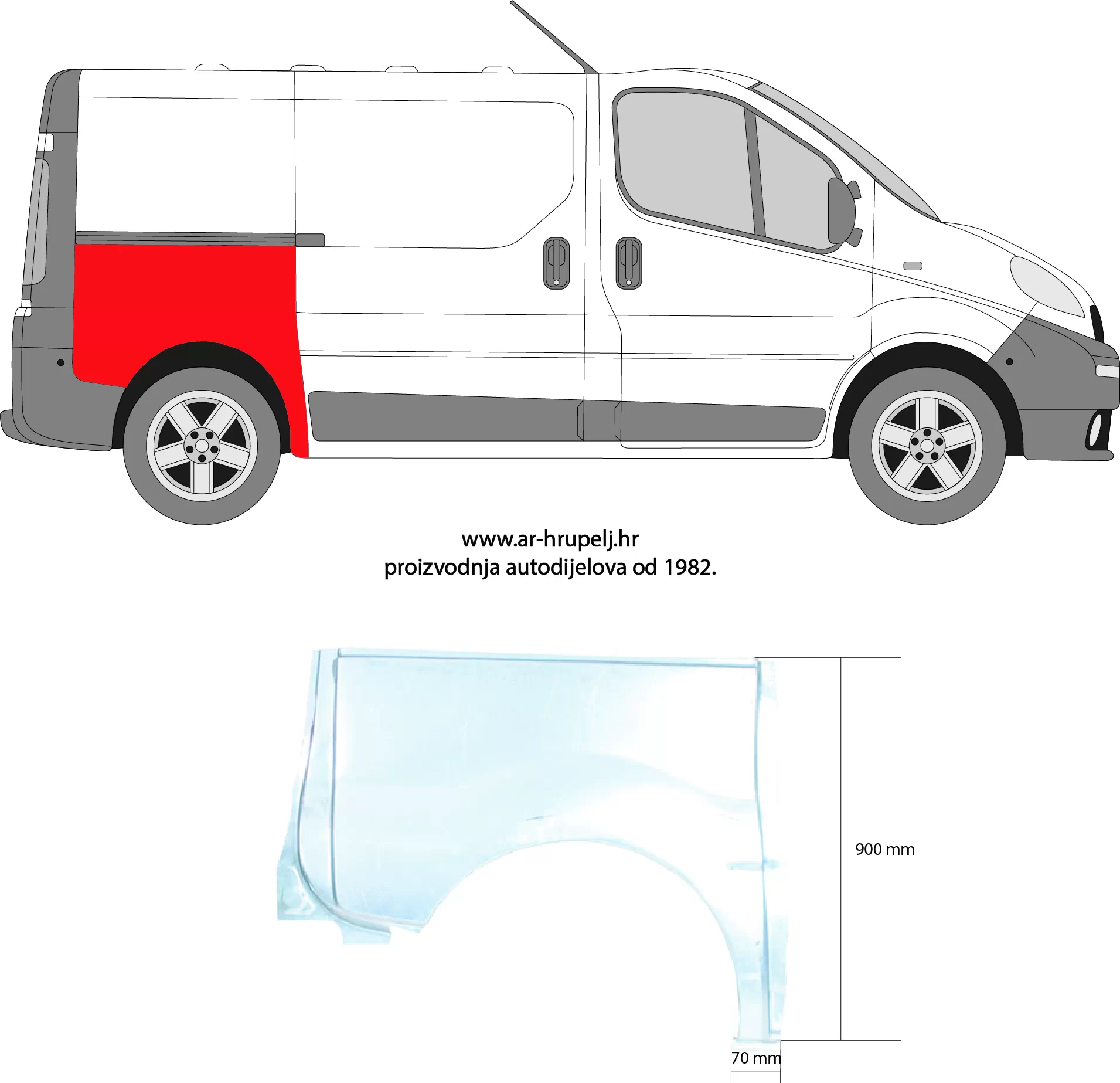 NISSAN PRIMASTAR BUS (X83)