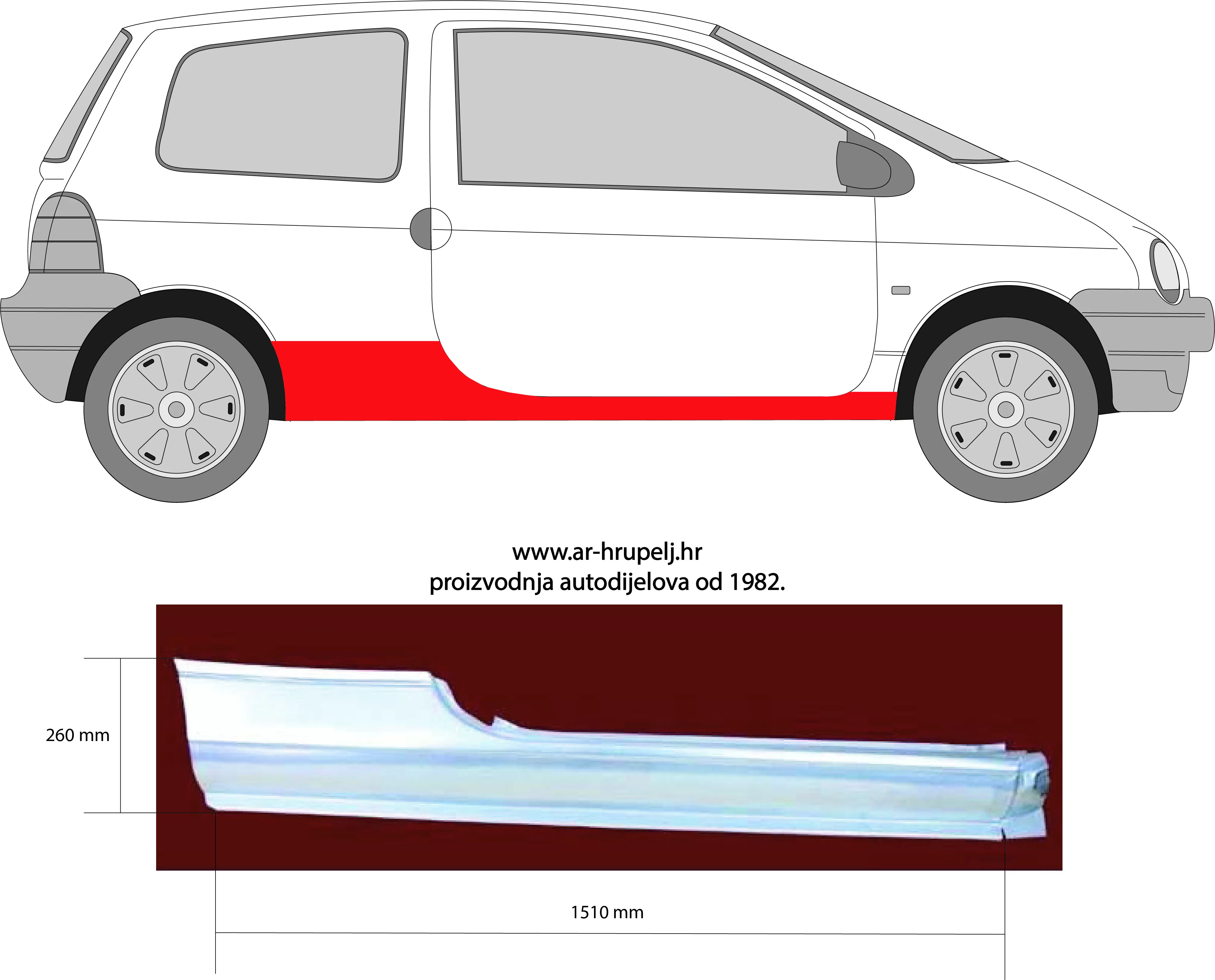 RENAULT TWINGO I (C06_)